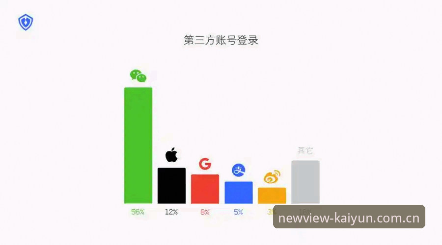 开云体育平台V3版本深度分析：新视角下的选择逻辑