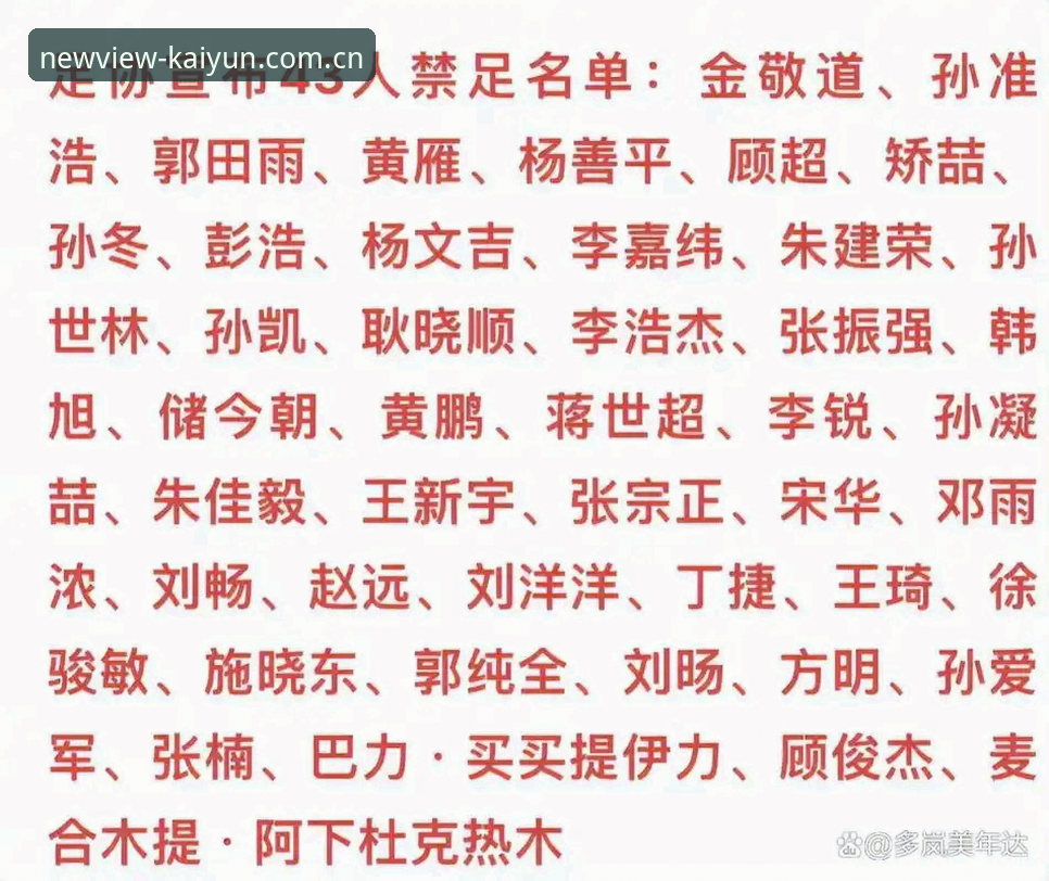 足协第三批禁足名单深度观察：开云KAIYUN网页版登录怎么样完整使用指南